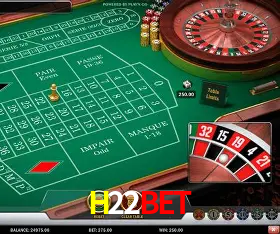 Explorando a Categoria de Eventos em Apostas na H22Bet